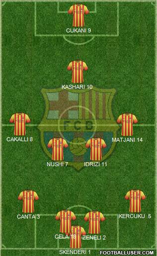 F.C. Barcelona Formation 2014