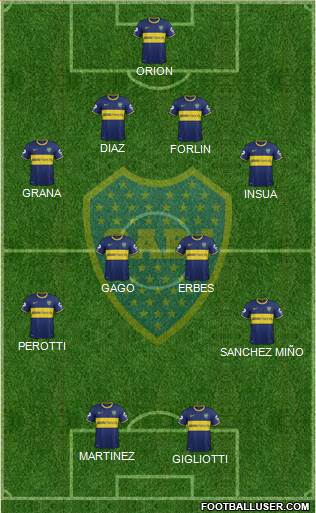 Boca Juniors Formation 2014