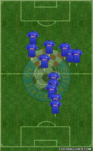 NK Siroki Brijeg Formation 2014