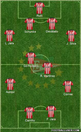 Estudiantes de La Plata Formation 2014