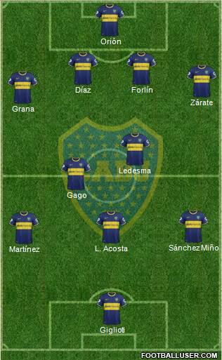 Boca Juniors Formation 2014