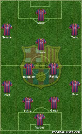 F.C. Barcelona Formation 2014