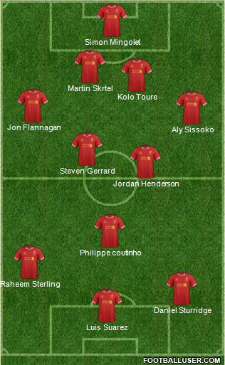Liverpool Formation 2014