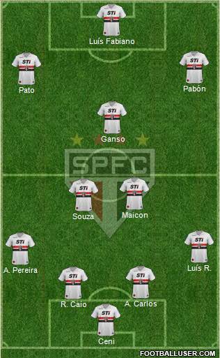 São Paulo FC Formation 2014