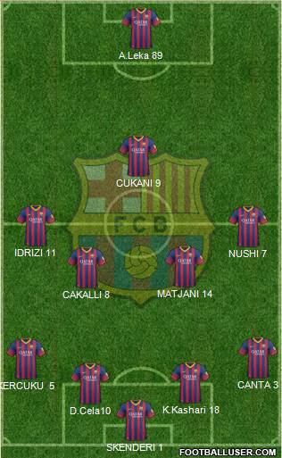 F.C. Barcelona Formation 2014