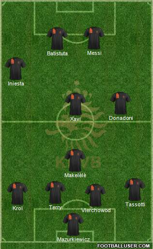 Holland Formation 2014