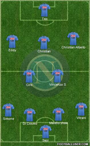 Napoli Formation 2014