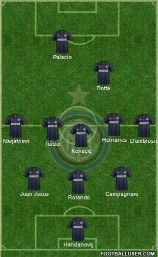 F.C. Internazionale Formation 2014