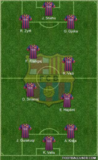F.C. Barcelona Formation 2014