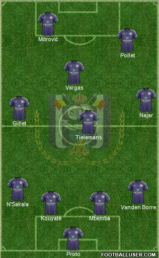 RSC Anderlecht Formation 2014