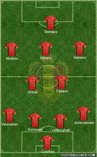 Belgium Formation 2014