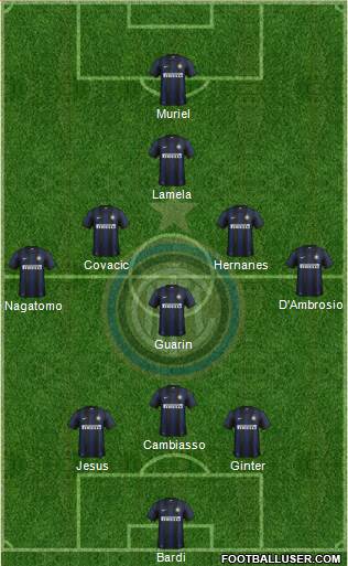 F.C. Internazionale Formation 2014