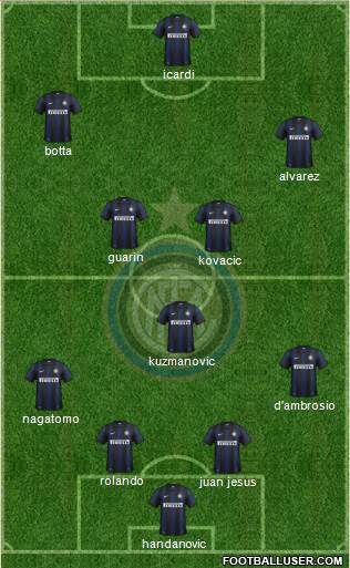 F.C. Internazionale Formation 2014
