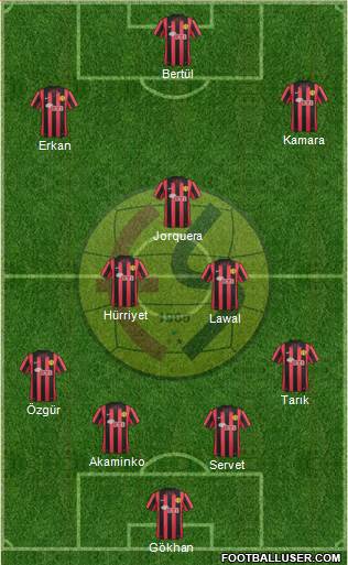 Eskisehirspor Formation 2014
