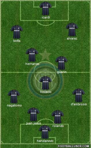 F.C. Internazionale Formation 2014