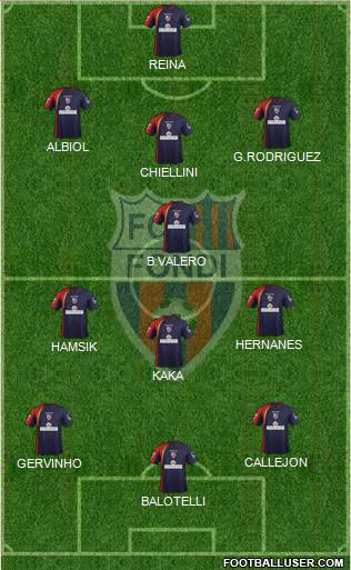 Fondi Formation 2014