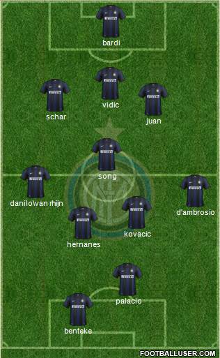 F.C. Internazionale Formation 2014