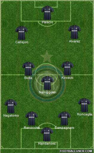 F.C. Internazionale Formation 2014
