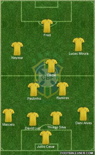 Brazil Formation 2014