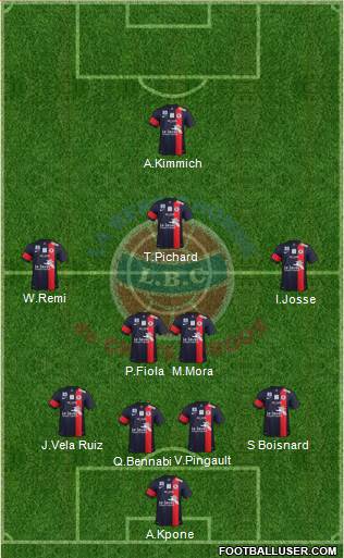 La Berrichonne de Châteauroux Formation 2014