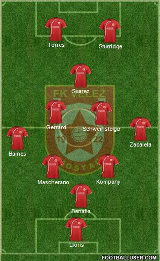 FK Velez Mostar Formation 2014