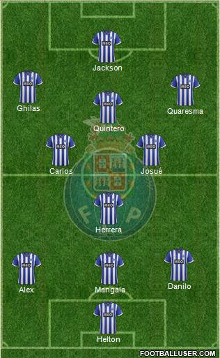 Futebol Clube do Porto - SAD Formation 2014