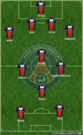 Paris Saint-Germain Formation 2014