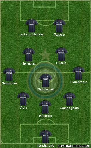 F.C. Internazionale Formation 2014