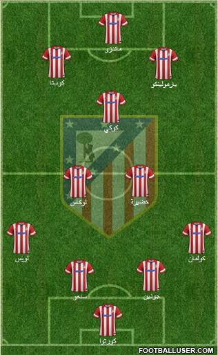 C. Atlético Madrid S.A.D. Formation 2014