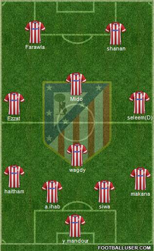 C. Atlético Madrid S.A.D. Formation 2014