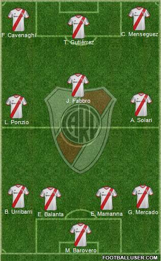 River Plate Formation 2014