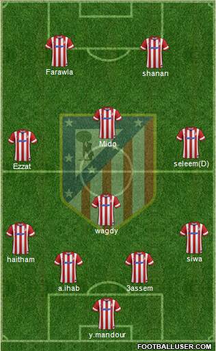 C. Atlético Madrid S.A.D. Formation 2014