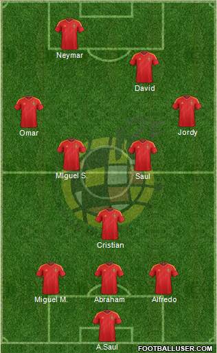 Spain Formation 2014