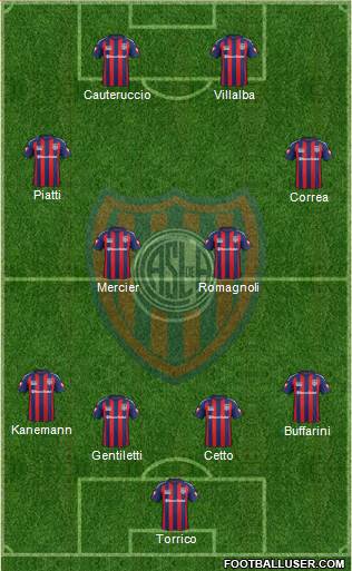 San Lorenzo de Almagro Formation 2014