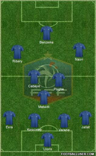 France Formation 2014