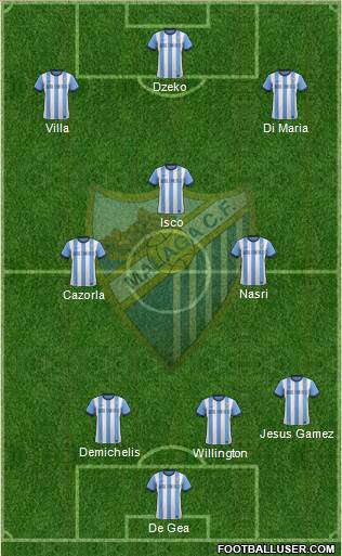 Málaga C.F., S.A.D. Formation 2014