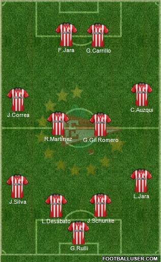 Estudiantes de La Plata Formation 2014