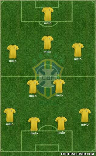 Brazil Formation 2014