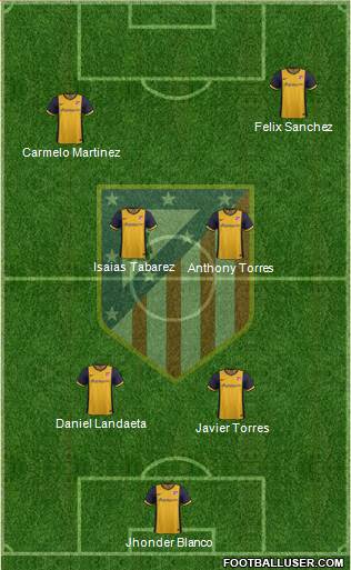 Atlético Madrid B Formation 2014