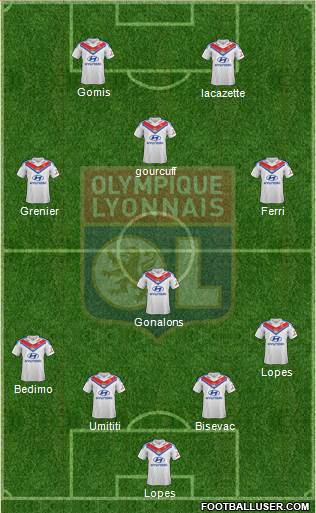 Olympique Lyonnais Formation 2014
