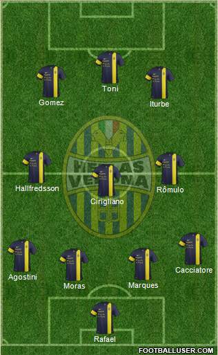 Hellas Verona Formation 2014