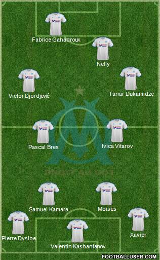 Olympique de Marseille Formation 2014