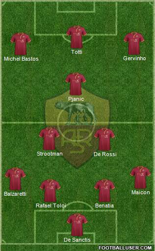 AS Roma Formation 2014