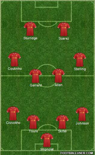 Liverpool Formation 2014