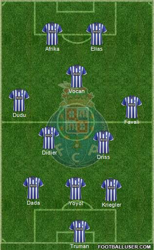 Futebol Clube do Porto - SAD Formation 2014