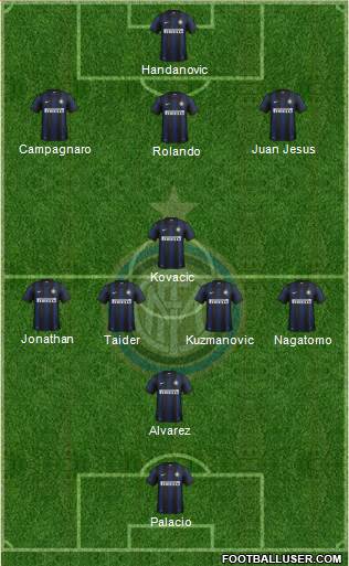 F.C. Internazionale Formation 2014