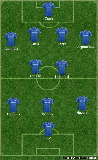 Chelsea Formation 2014