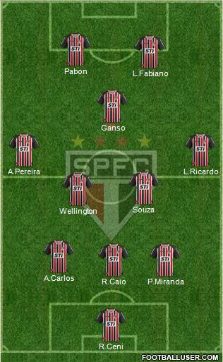 São Paulo FC Formation 2014