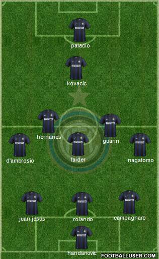 F.C. Internazionale Formation 2014