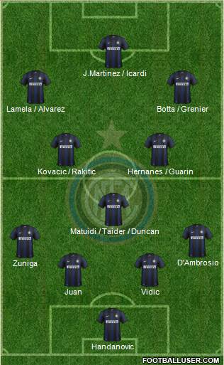 F.C. Internazionale Formation 2014